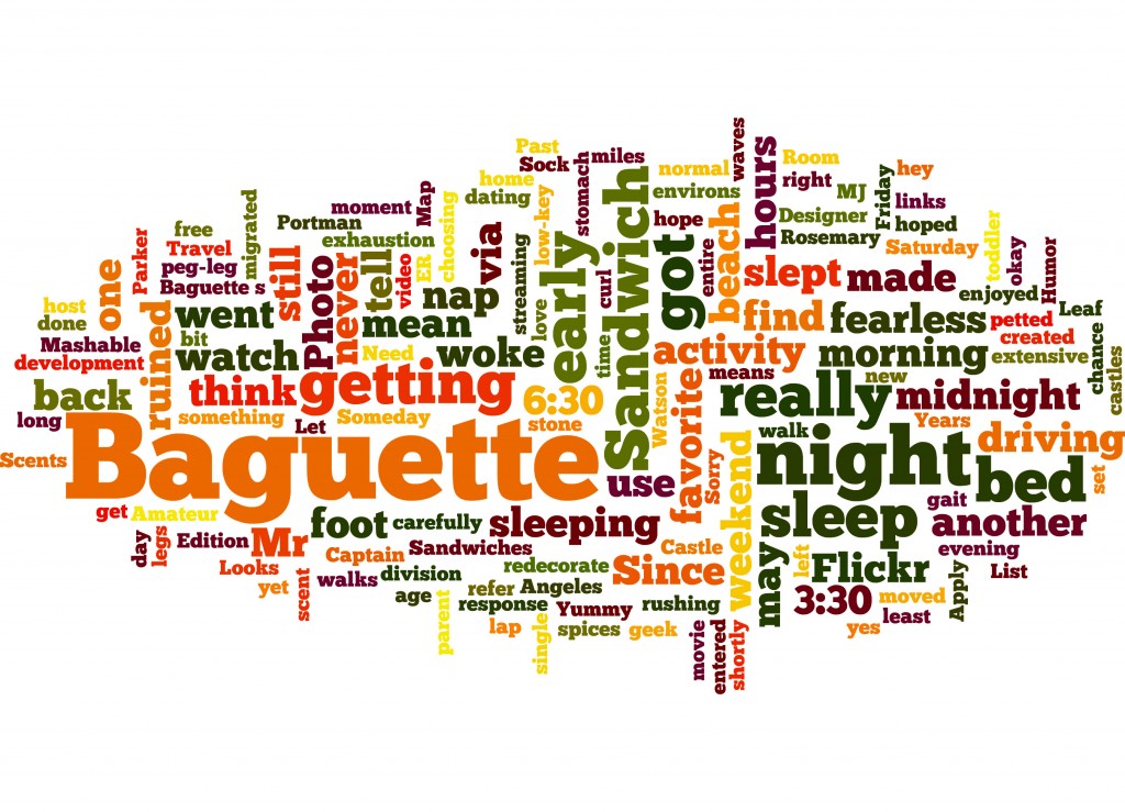 Wordle Redux  Tragic Sandwich